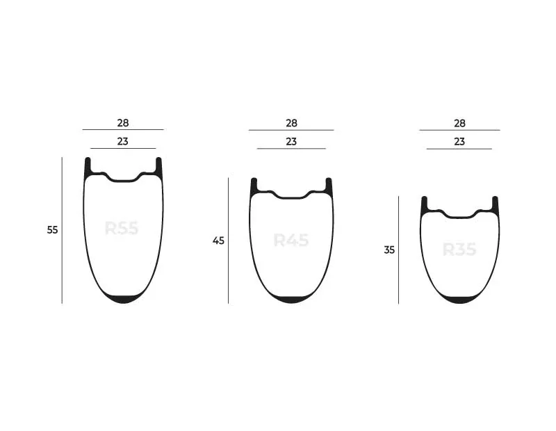 IDEA CALOBRA carbon rim profiles