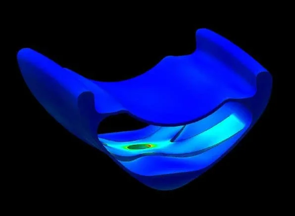 CAD load testing