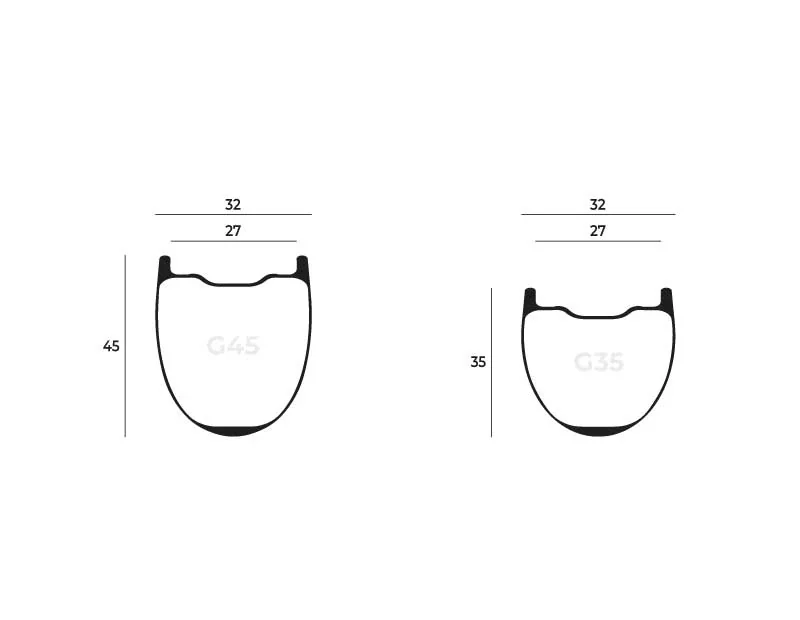 IDEA ROUBAIX carbon rim geometry